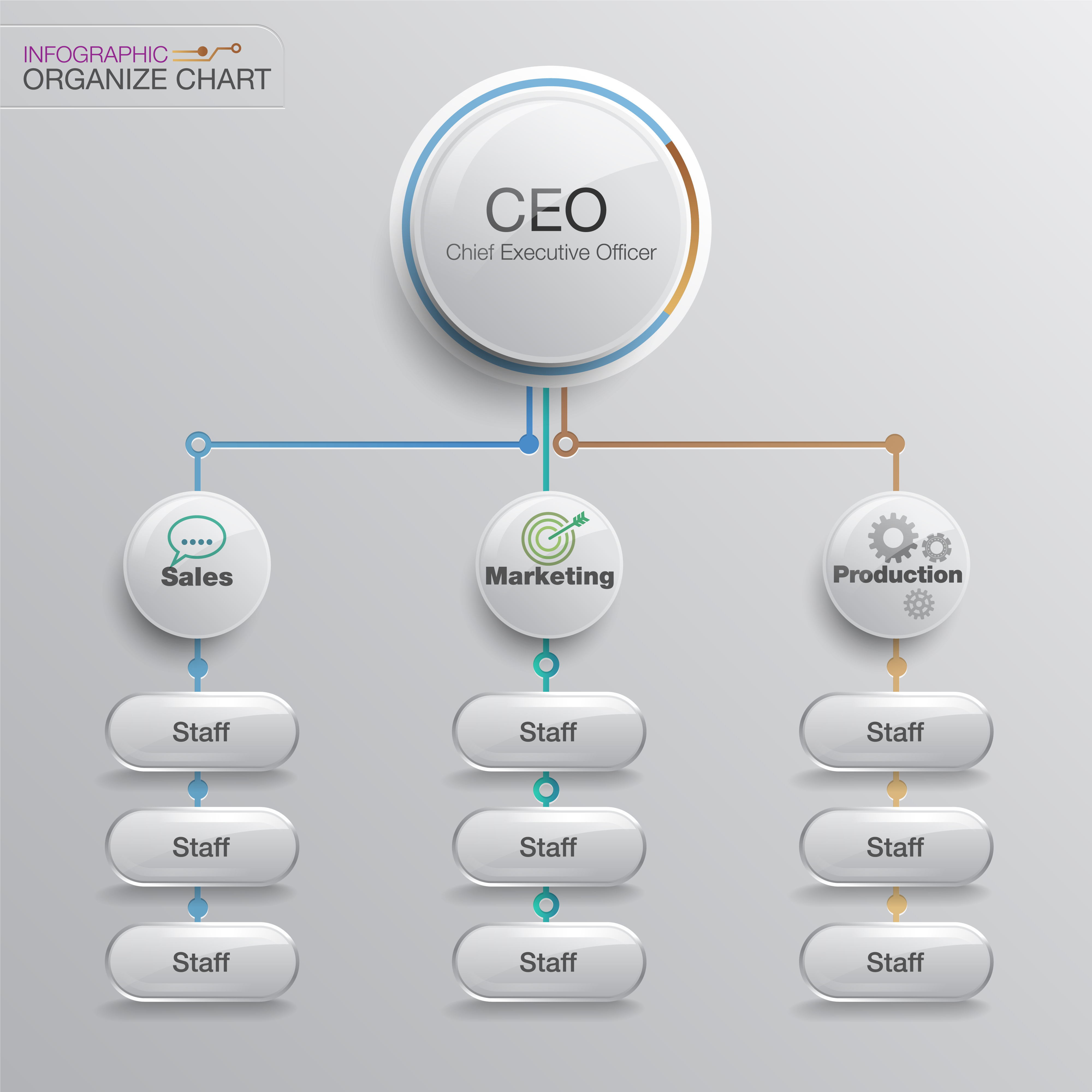 Business Structure Organization Chart 680368 Vector Art At Vecteezy