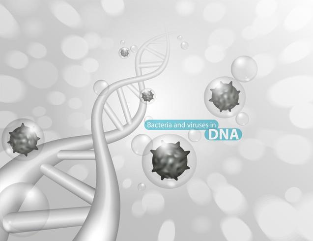 Estructura del ADN con gérmenes o virus. vector