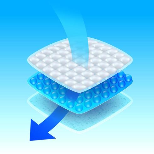 Arrow going through absorbent layers vector