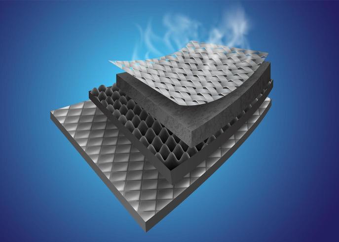 Thermal insulation layer materials vector