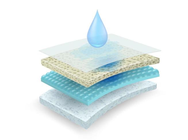 Cierre de capas de tela absorbente con gota de humedad. vector