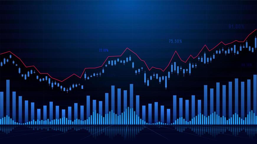 Gráfico bursátil o de compraventa de divisas vector