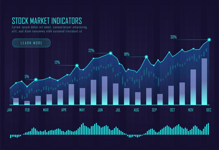 Gráfico del mercado de valores vector