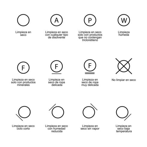 Dry Clean. Textile Care Symbols.  vector