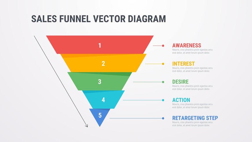 Sales Funnel Vector Diagram Template