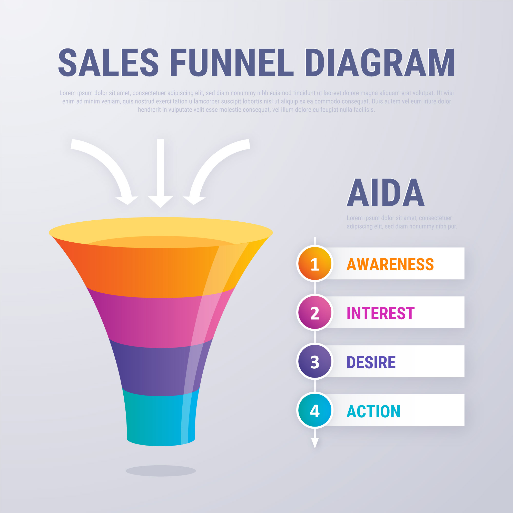 Download Aida Sales Funnel Vector Template - Download Free Vectors, Clipart Graphics & Vector Art