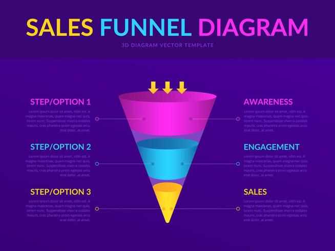 Plantilla de diagrama de embudo de ventas 3D vector