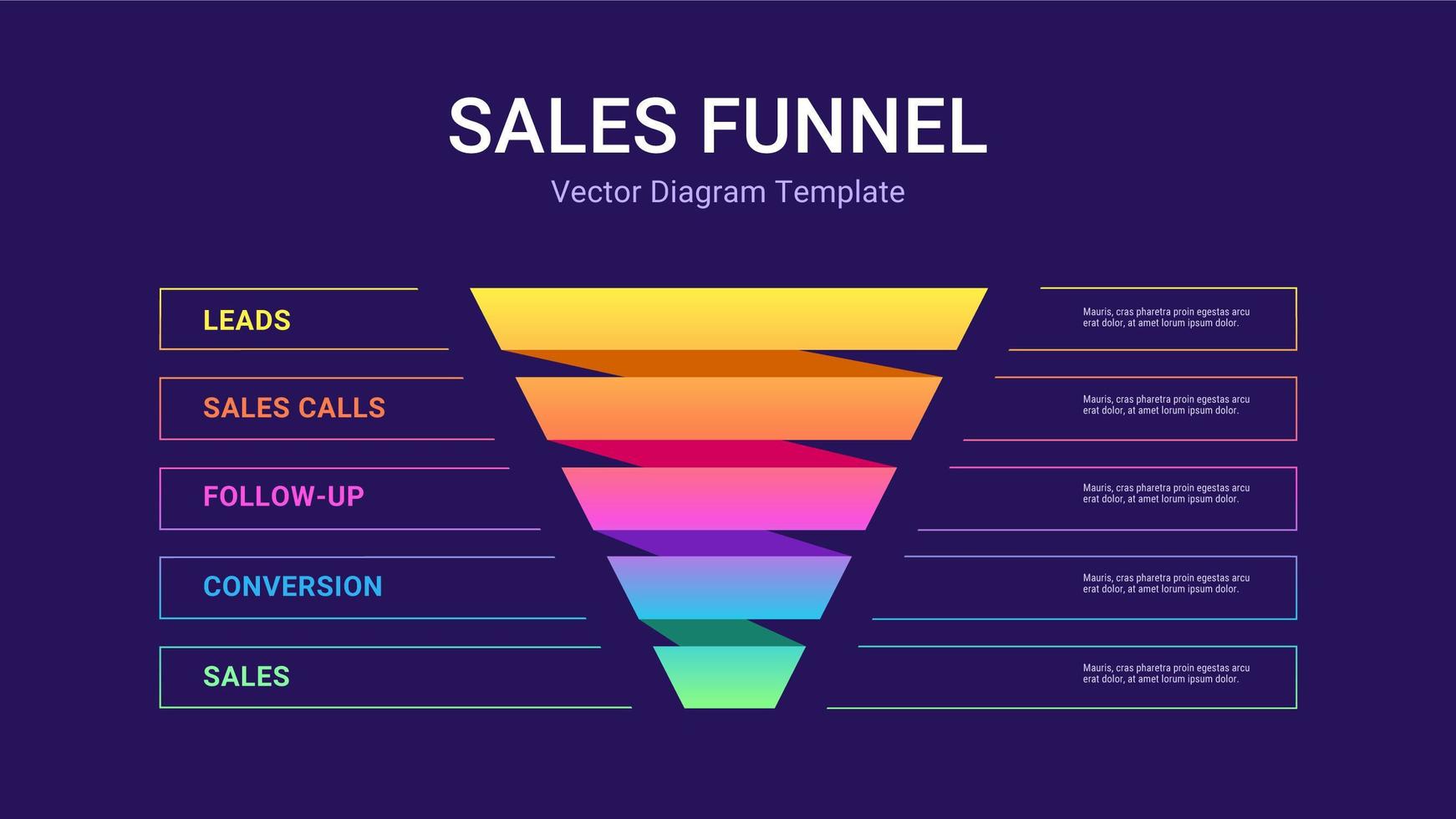 Ribbon Sales Funnel Vector Diagram Template