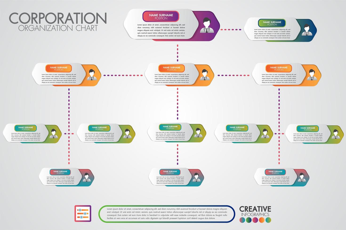 Plantilla de organigrama corporativo vector