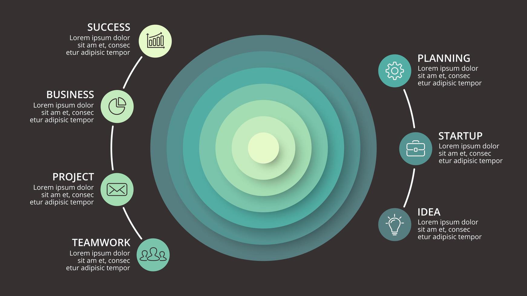 Simple Cycle Diagram