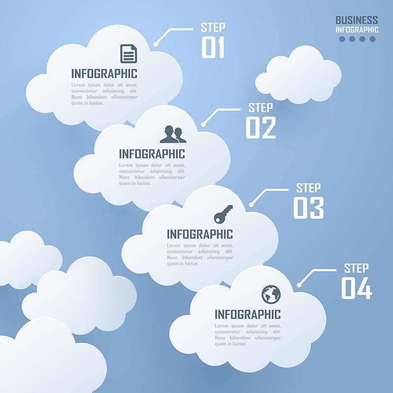 Colorful business infographic cloud vector