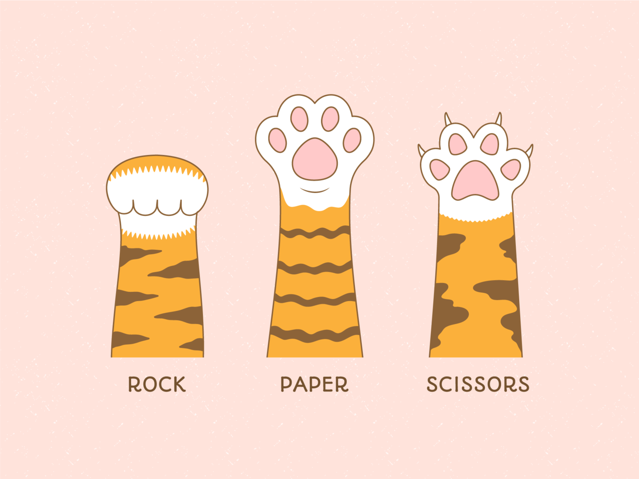 Paw Sign Of Rock Paper Scissors Game vector