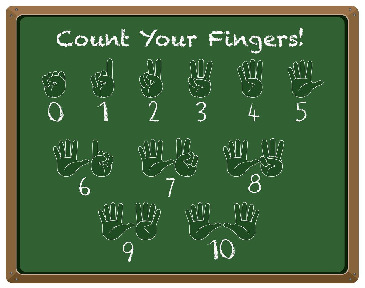 Math count finger gesture vector