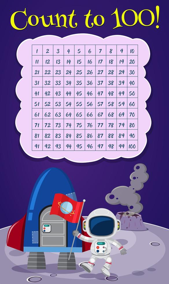 Count to 100 with astronaut  vector