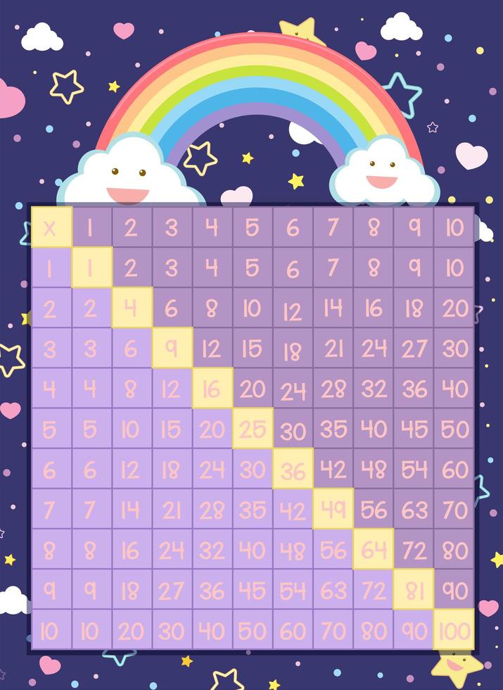 Math Multiplication Square Night Scene vector