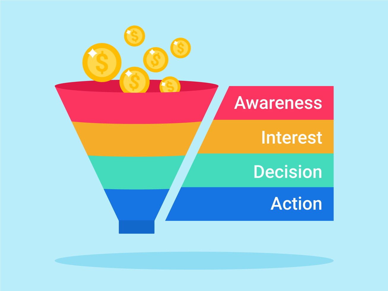 4 Stages Sales Funnel Vector Diagram