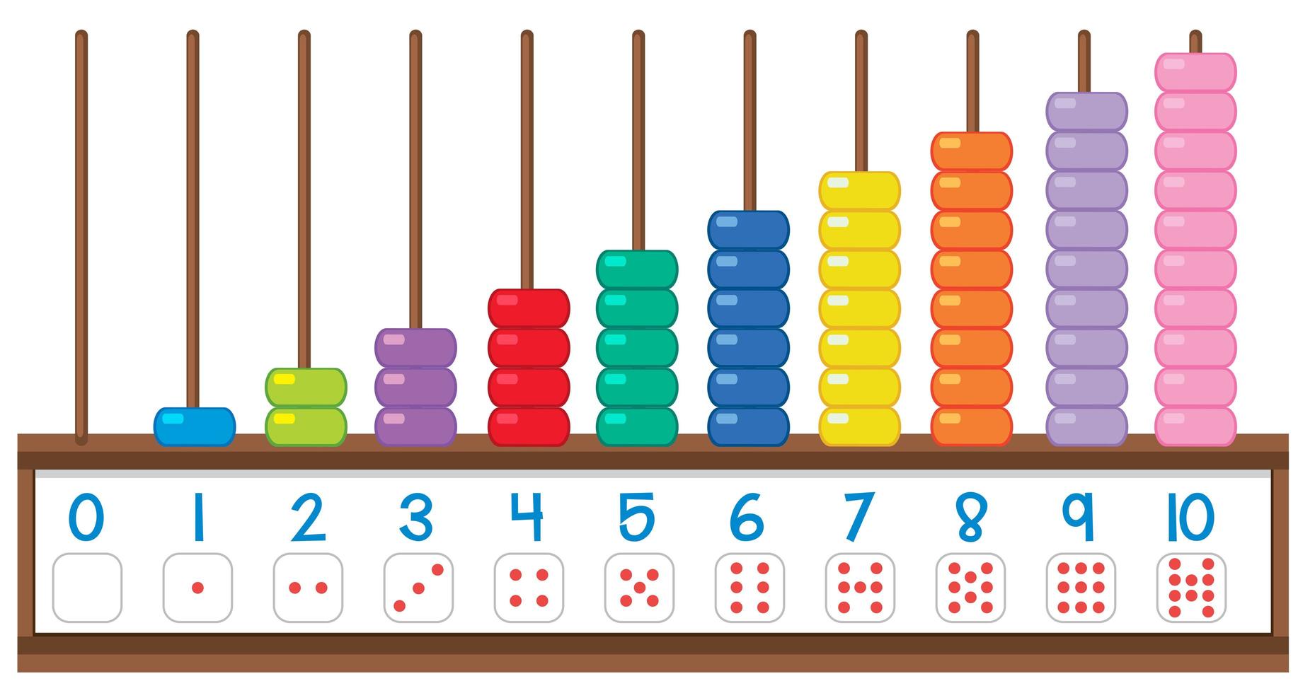 Abacus showing different number vector