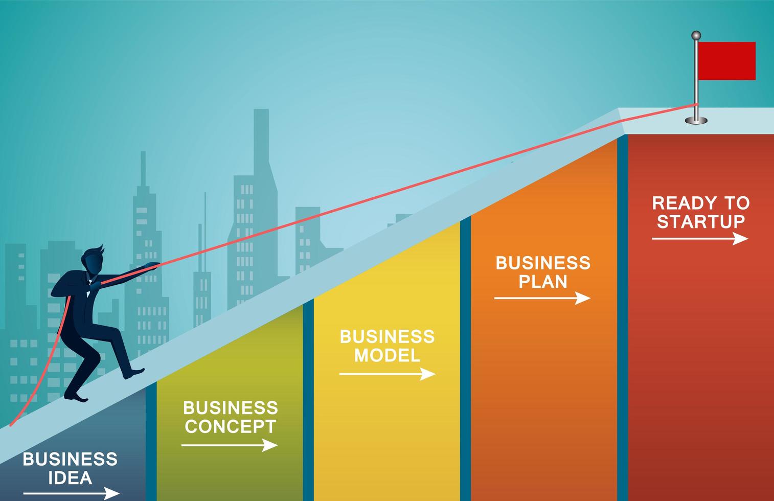 Business Man Climbing Up Graph with Rope vector