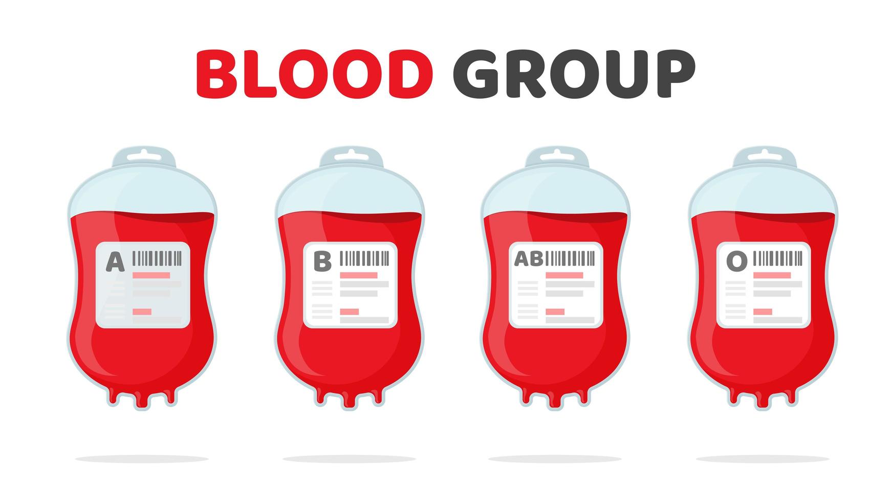 Blood Group Set vector