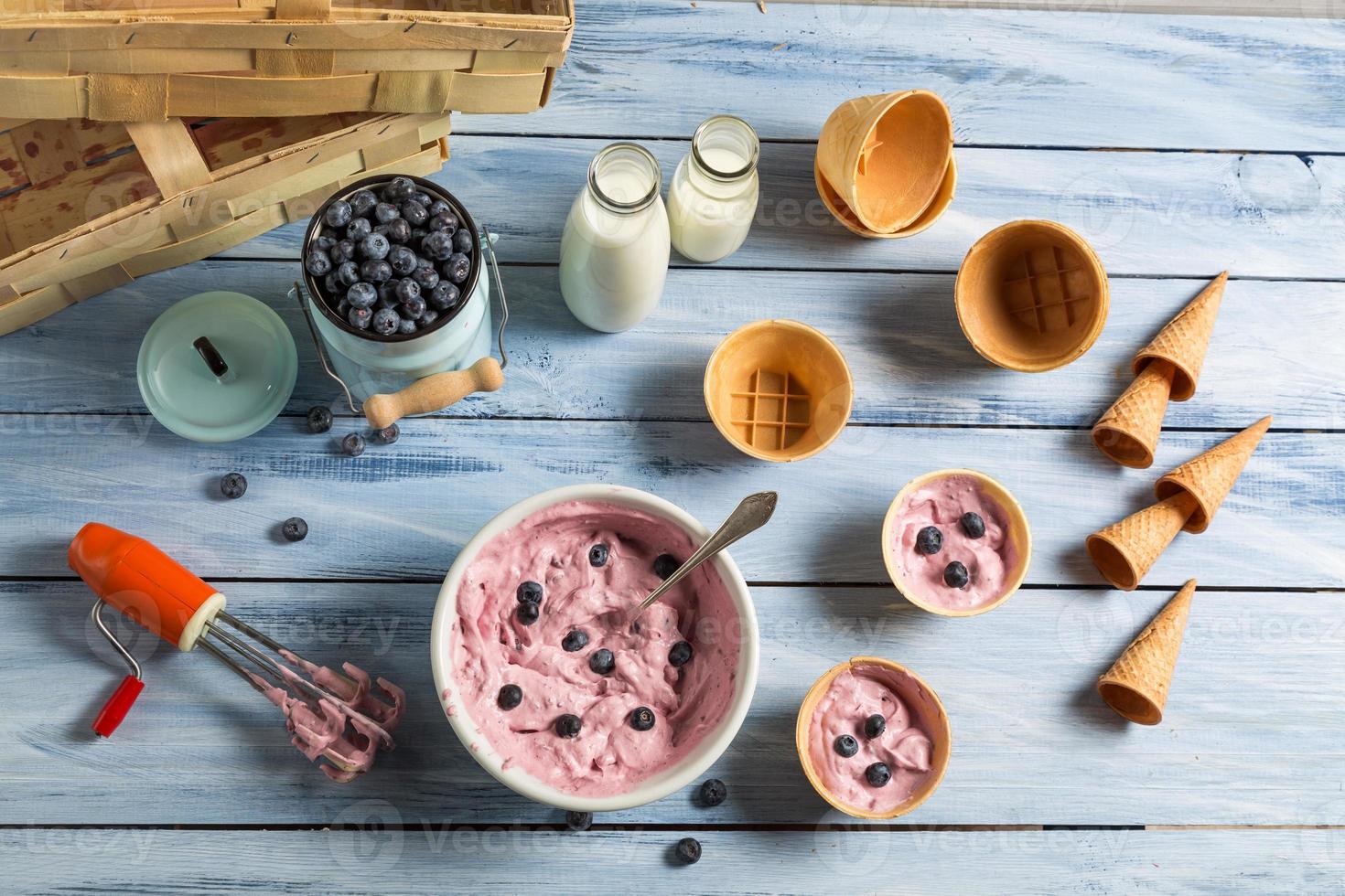 Homemade production of blueberry ice cream photo