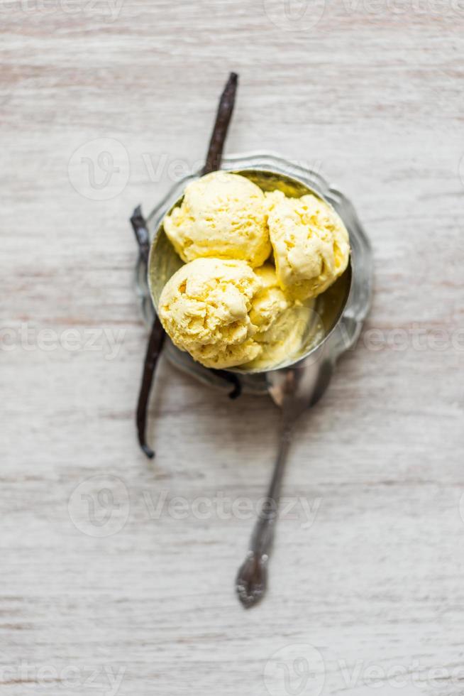 Lime, Vanilla and Peppermint Ice-cream photo