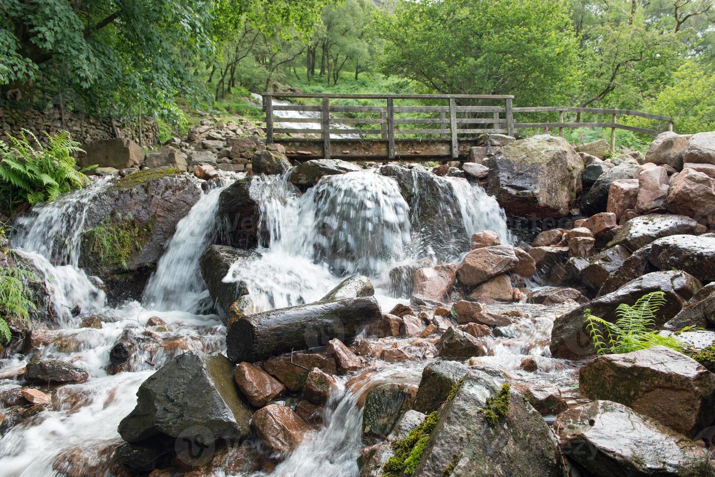 Lake District Waterfall photo