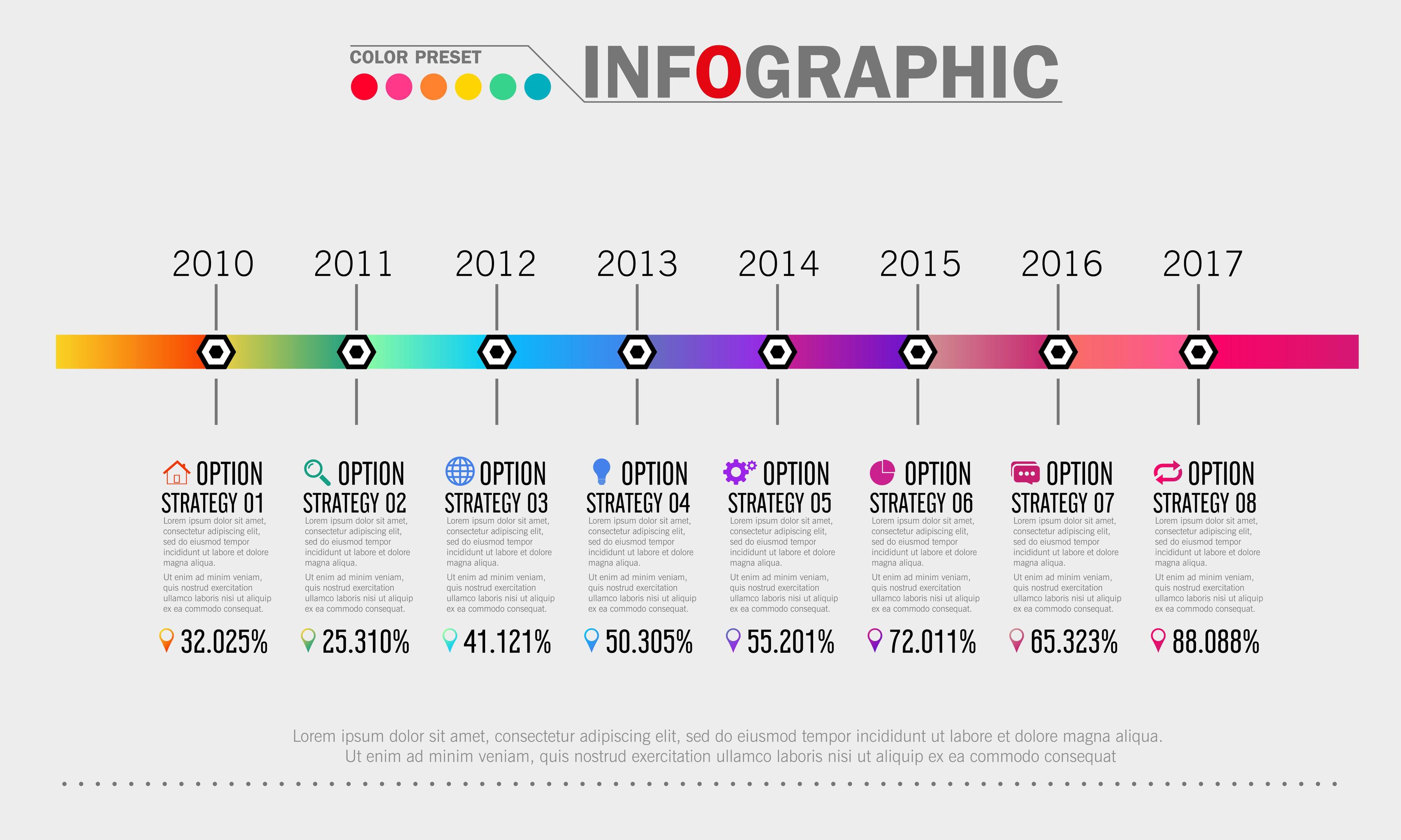 example of a timeline in a business plan