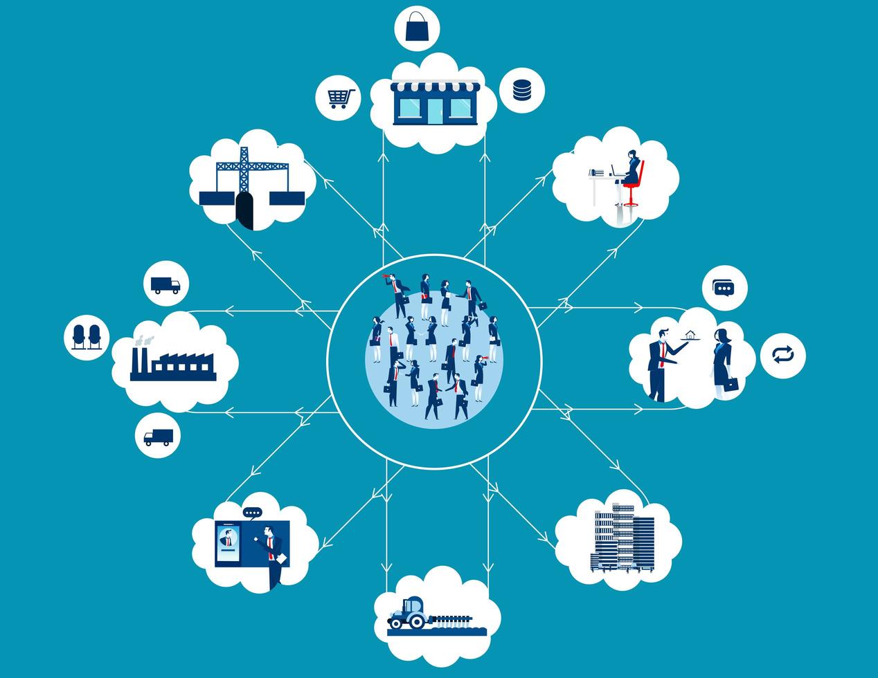 Chart of connected advisers and industries vector