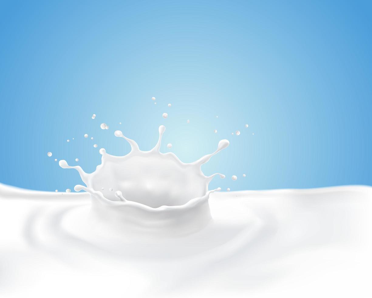 Milk splash and pouring background vector