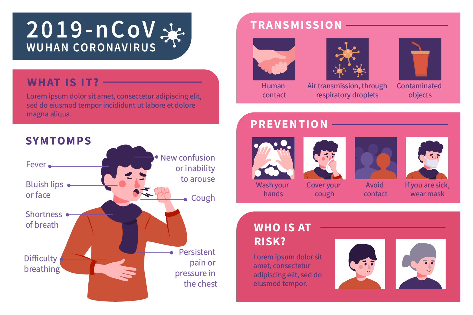 COVID-19 Informational Image - Download Free Vectors ...