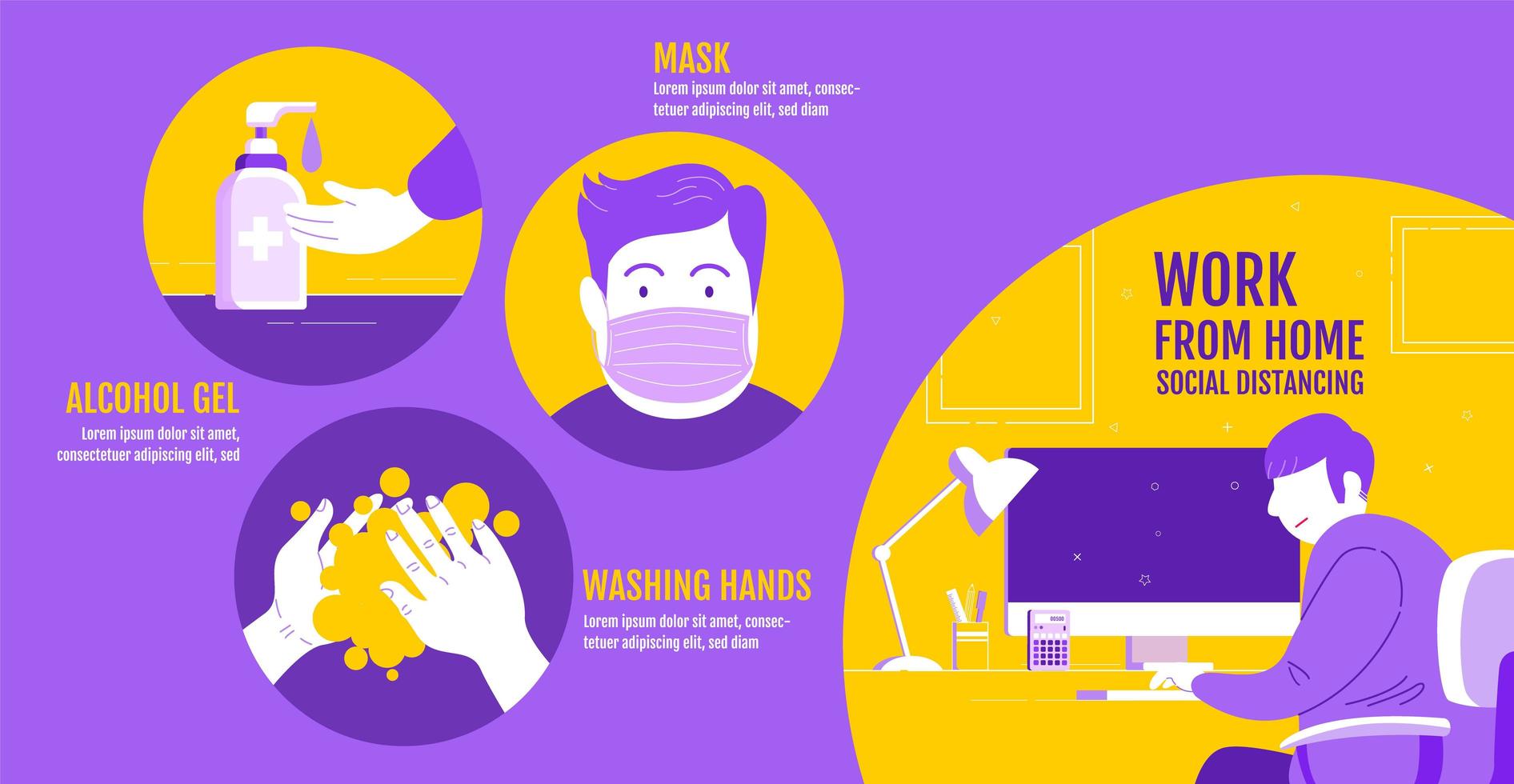 Poster with Virus Protection Icons and Man Working from Home vector