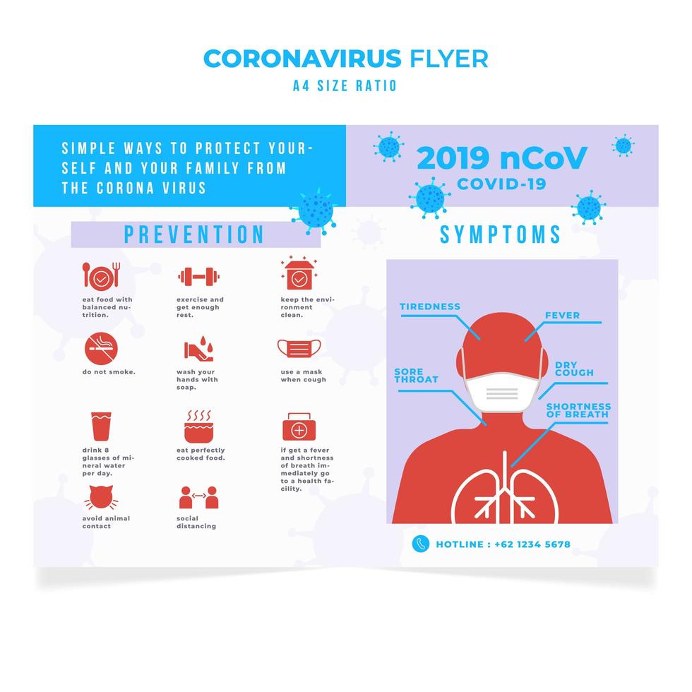 folleto educativo de coronavirus con persona en máscara vector