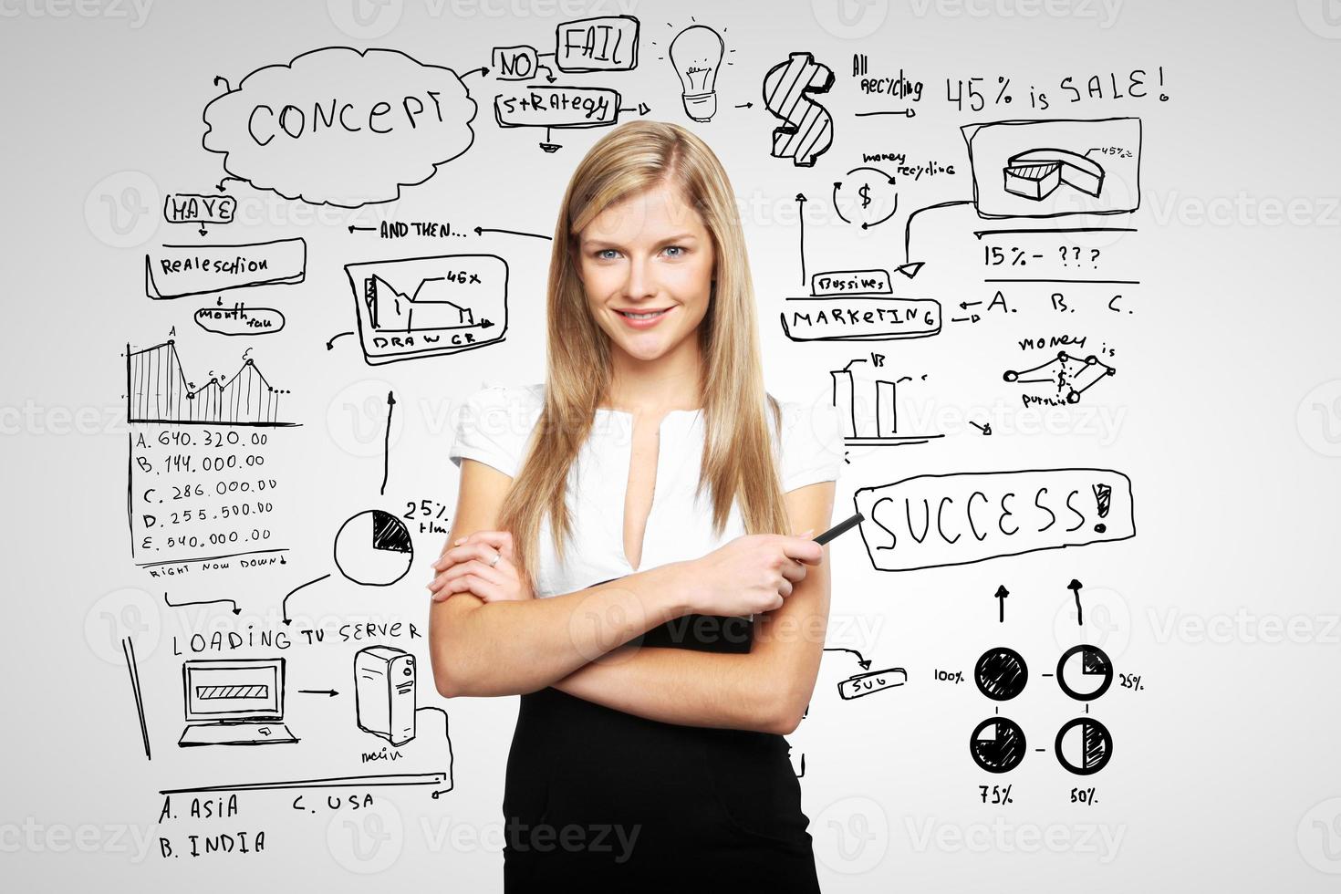 woman and business plan photo