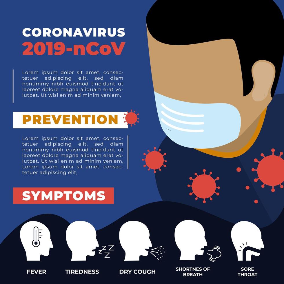 folleto educativo de covid-19 con prevención y síntomas vector