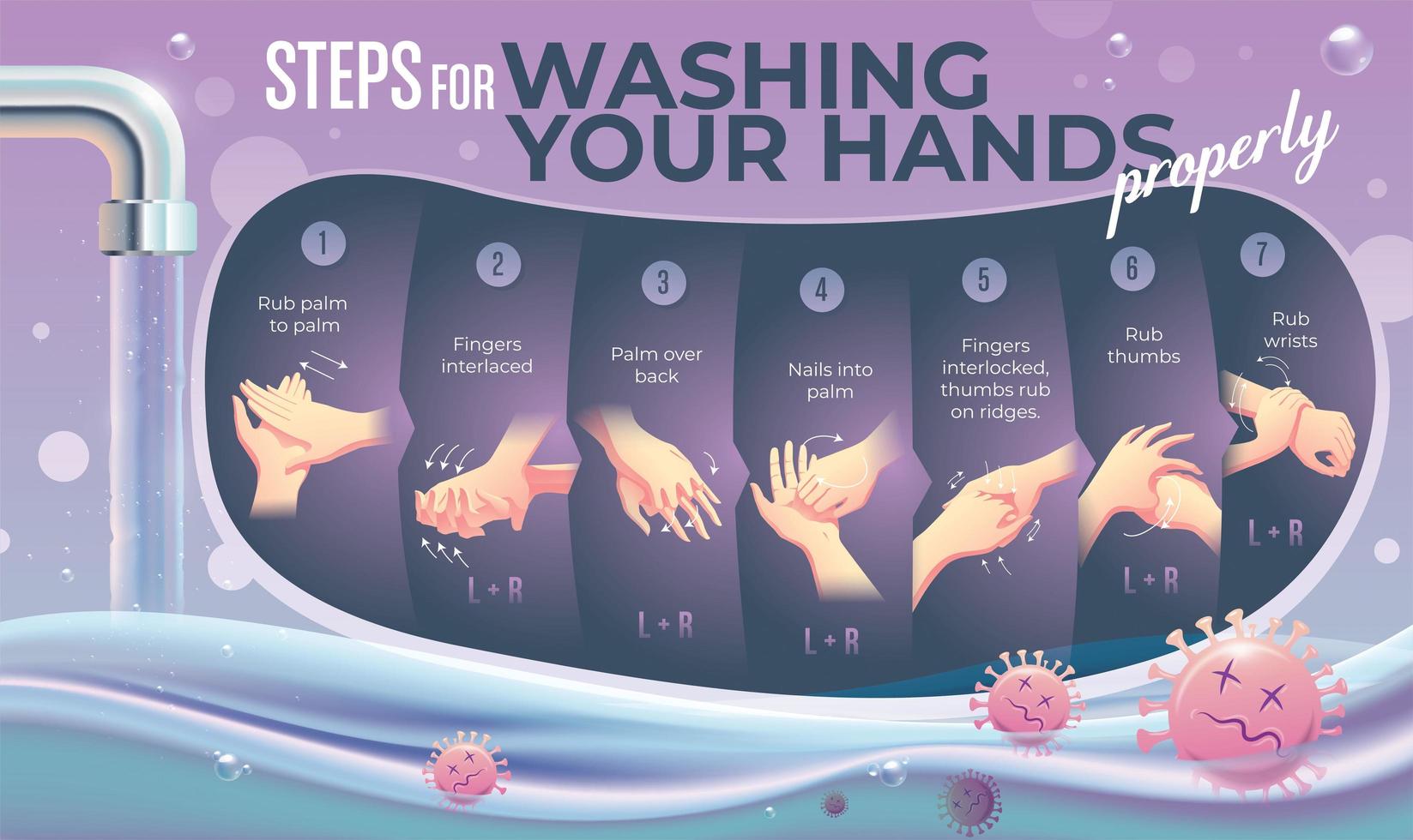 Poster with Steps for Washing Your Hands Properly vector