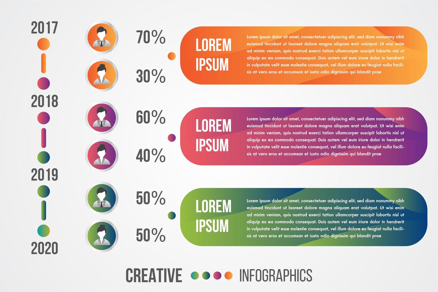 línea de tiempo de infografía con iconos de hombres y mujeres vector