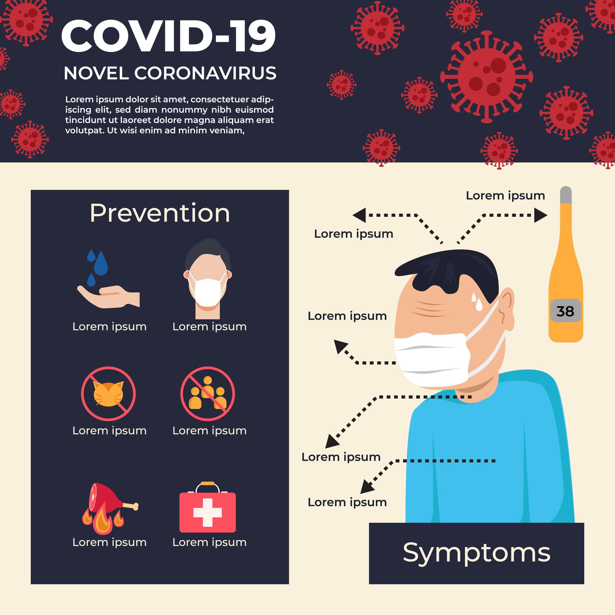 Covid-19 Symptom Poster vector