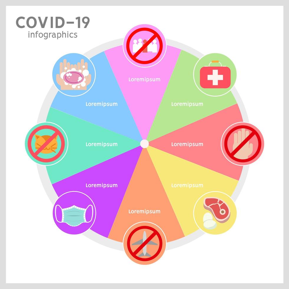 Covid-19 Corona Virus disease Infographic vector