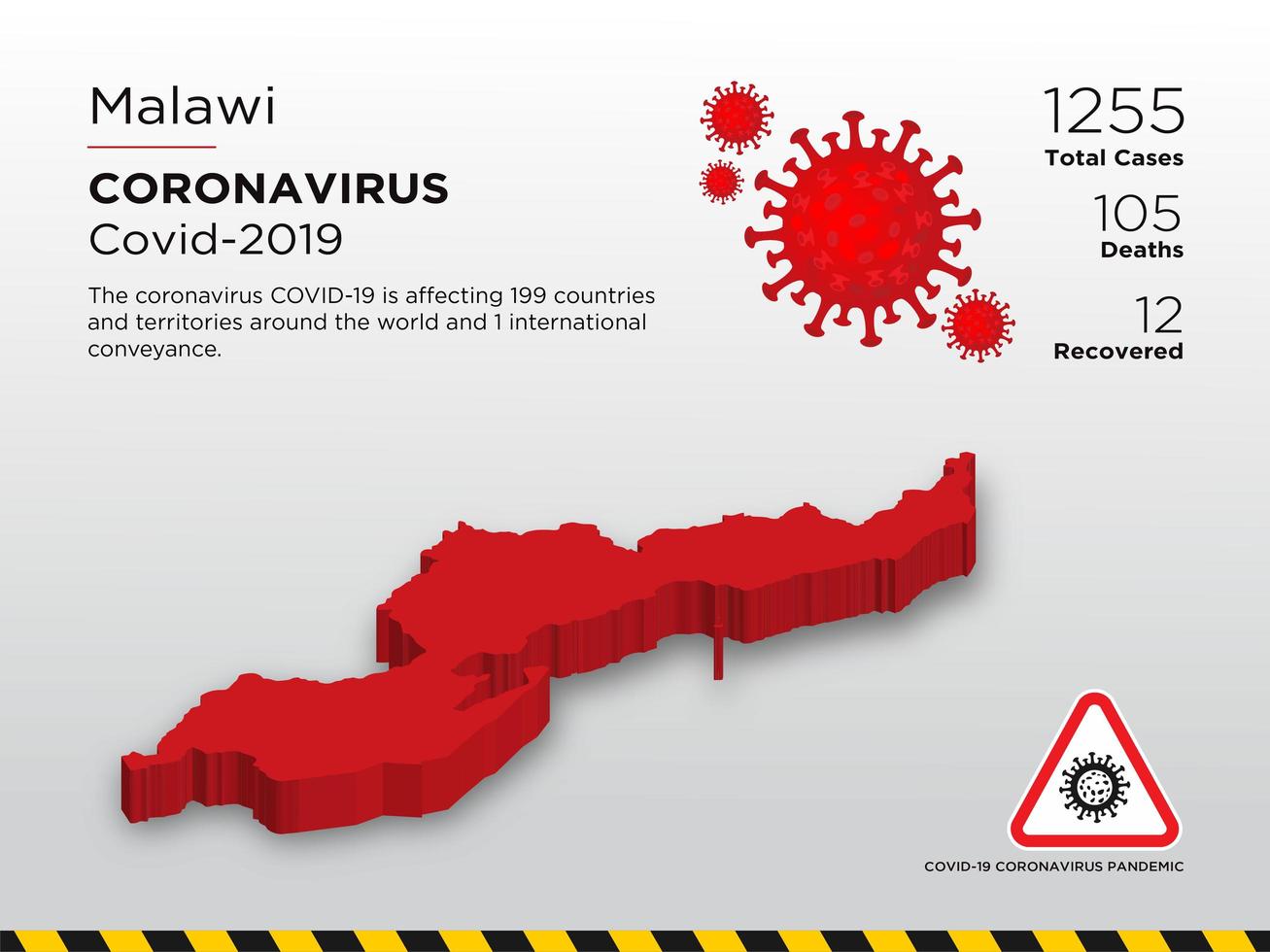 Malawi mapa del país afectado de coronavirus vector