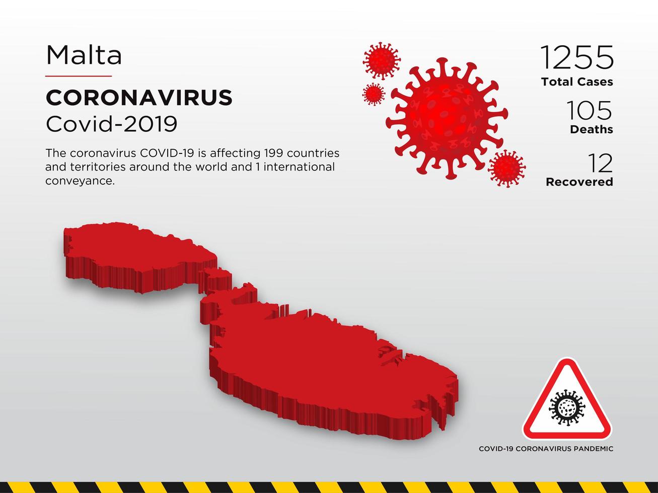 Malta mapa del país afectado de coronavirus vector