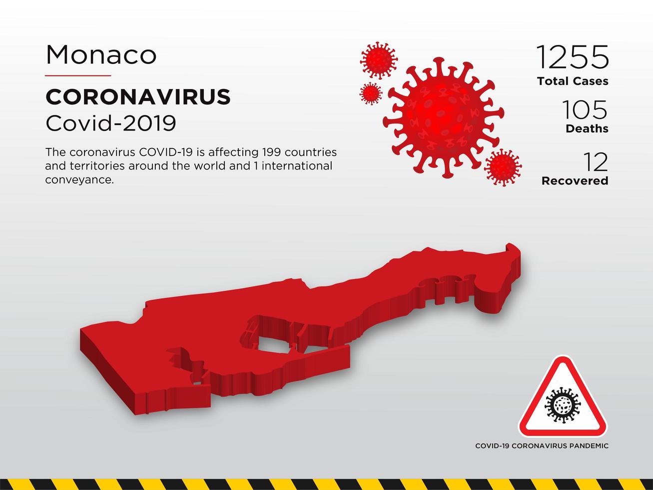 Mónaco mapa del país afectado de coronavirus vector