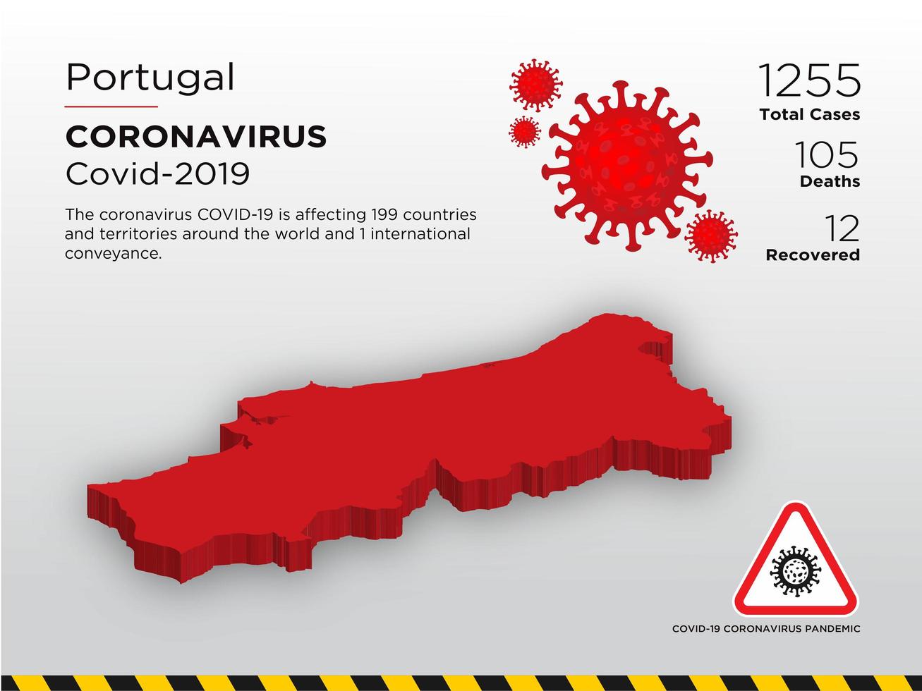 Portugal mapa del país afectado de coronavirus vector