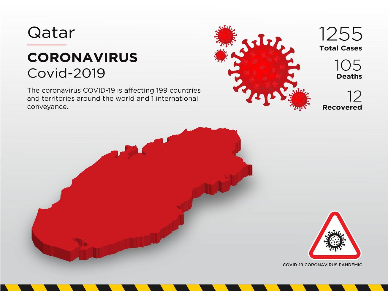 Mapa de país afectado por coronavirus de Qatar vector