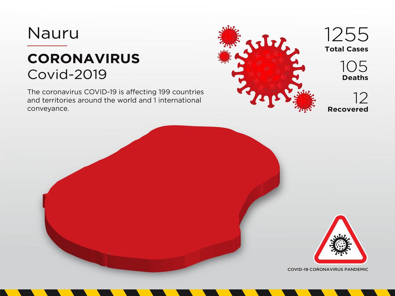 Nauru afectado mapa del país de coronavirus vector