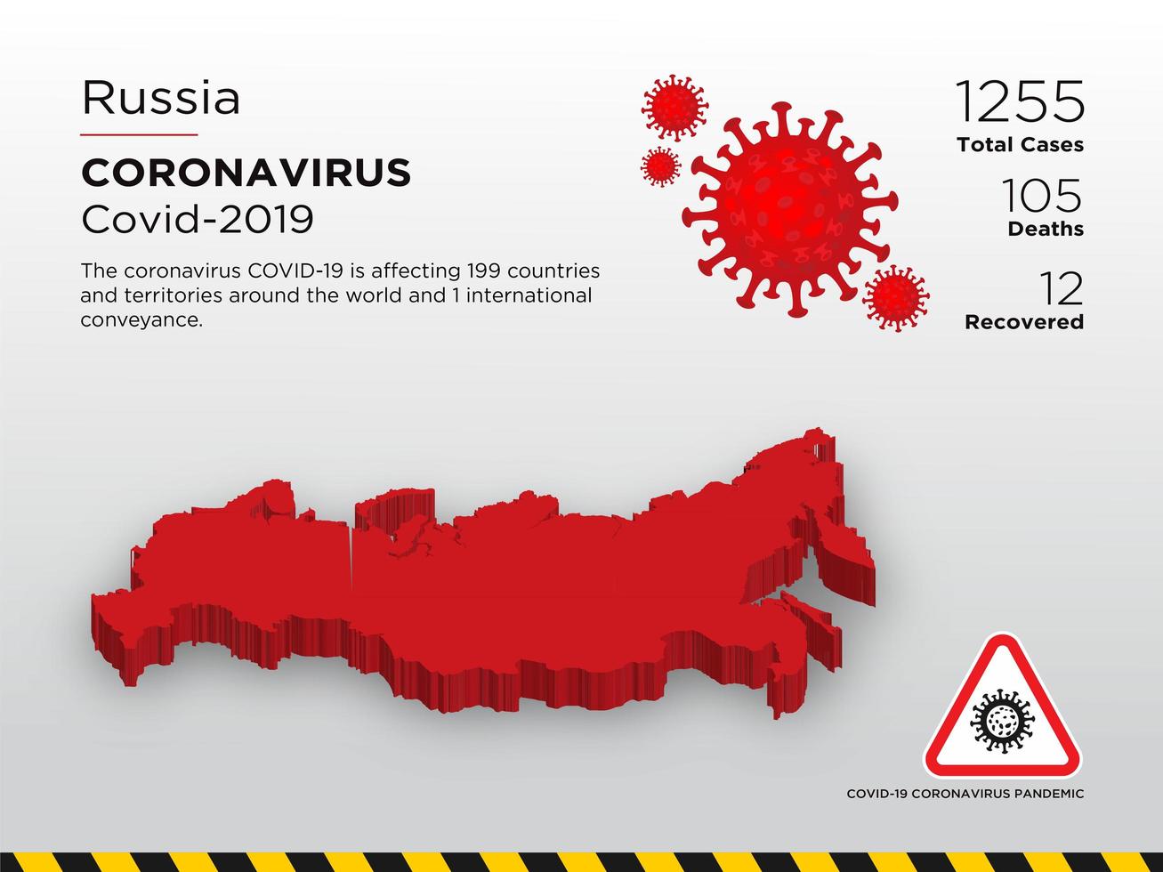 Rusia mapa del país afectado de coronavirus vector