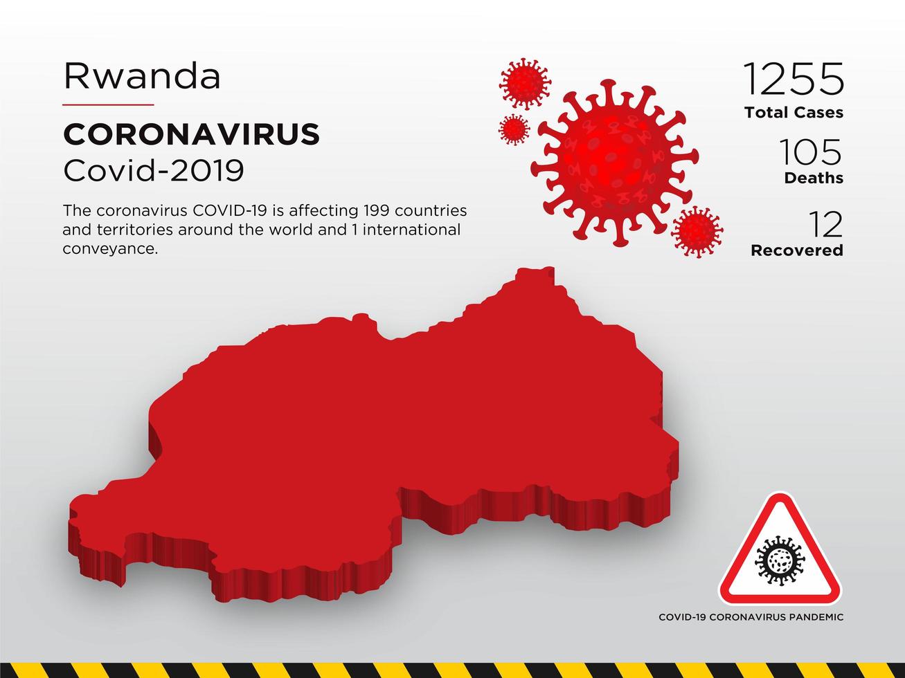 Ruanda afectado mapa del país de coronavirus vector