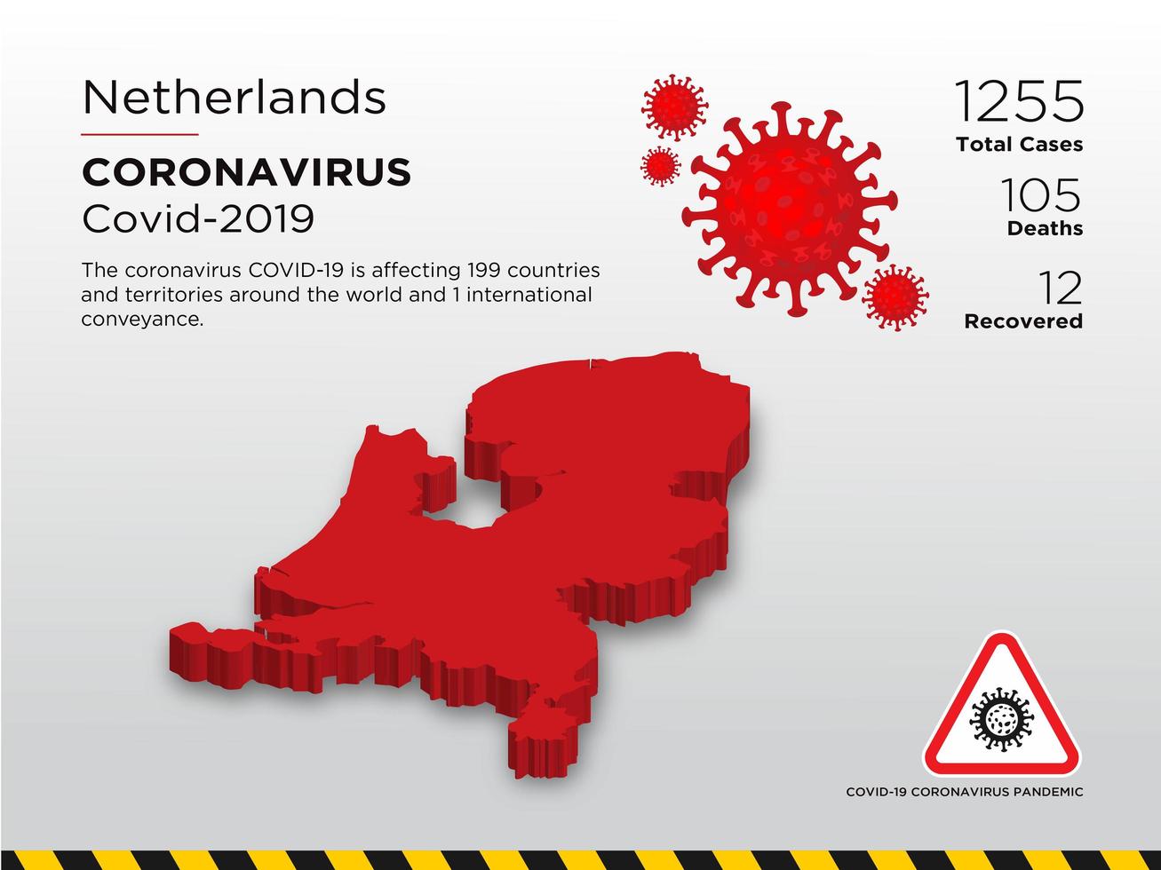 Países Bajos mapa del país afectado de coronavirus vector