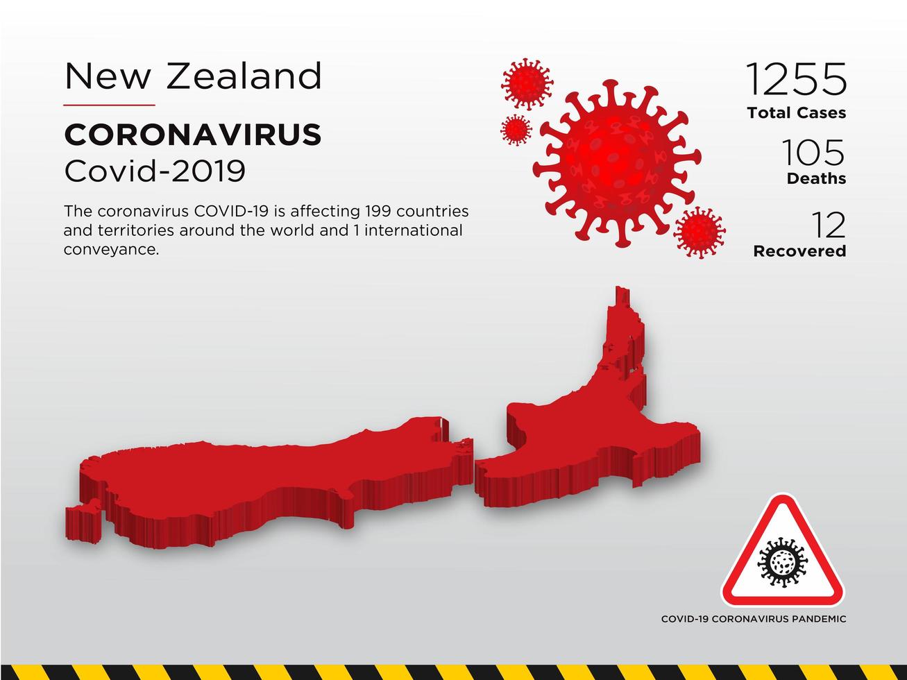 Nueva Zelanda mapa del país afectado de coronavirus vector