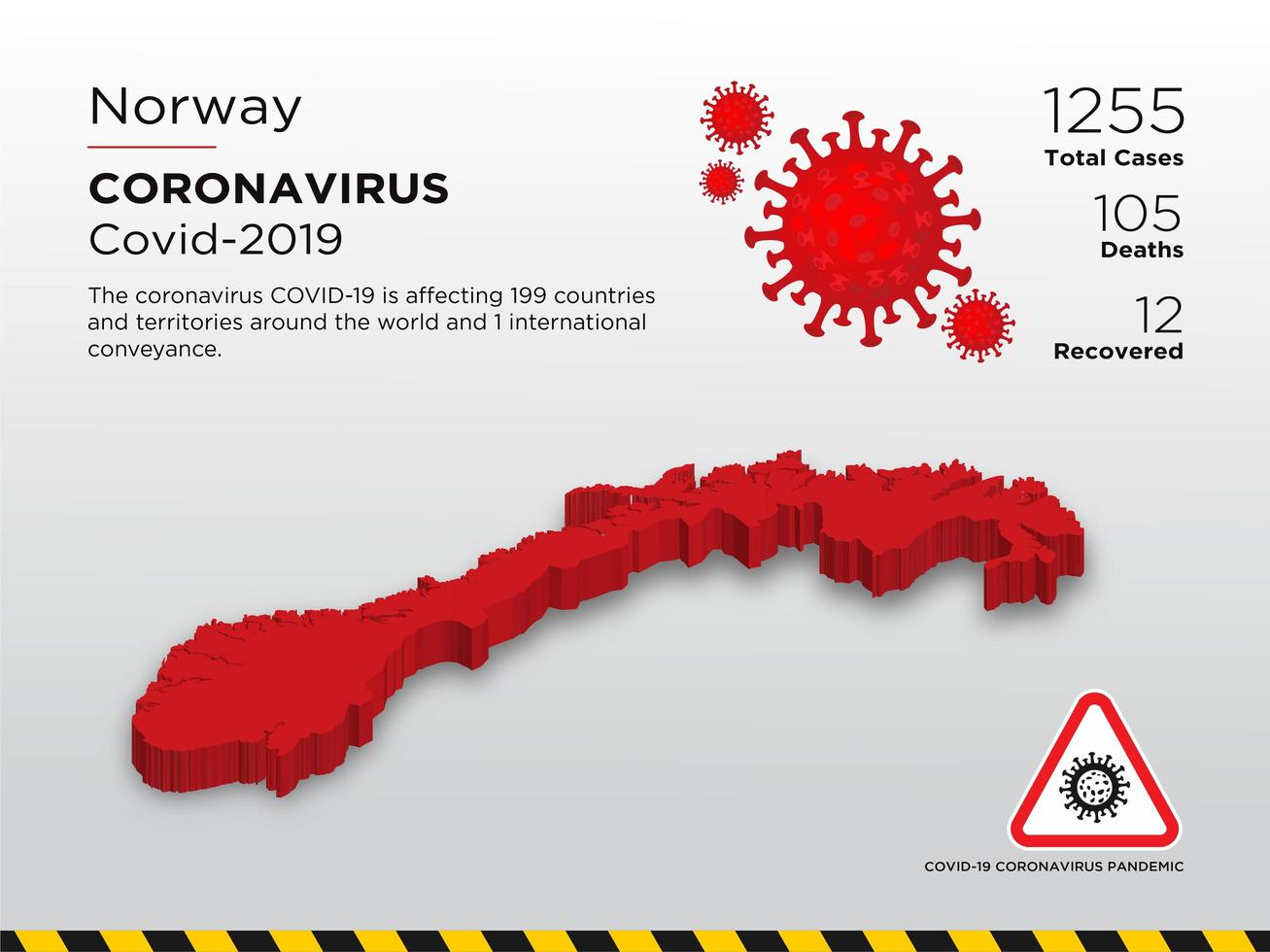 Noruega afectó el mapa del país del coronavirus vector