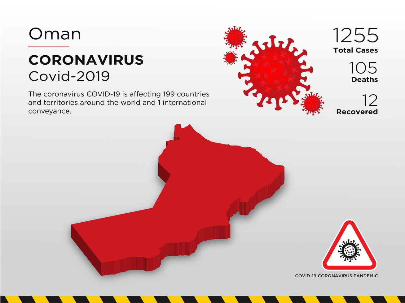 Oman Affected Country Map of Coronavirus vector